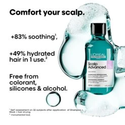 L'Oreal Professional Scalp Advanced Anti-Discomfort Dermo-Regulator Shampoo 300ml -Goldwell Shop 3474637090470 3