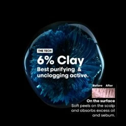 L'Oreal Professionnel Scalp Advanced Anti-Oiliness Dermo-Purifier Shampoo 300ml -Goldwell Shop 3474637106461 7