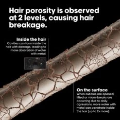 L'Oreal Professionnel Metal Detox Pre-Shampoo 250ml -Goldwell Shop 3474637199708 EN 3 210498