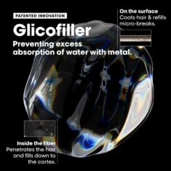 L'Oreal Professionnel Metal Detox Pre-Shampoo 250ml -Goldwell Shop 3474637199708 EN 5 522575