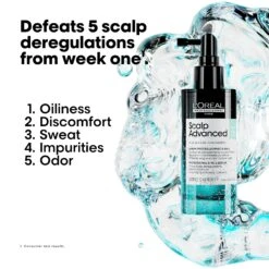 L'Oréal Professionnel Scalp Advanced Anti-Oily Spray 90ml -Goldwell Shop 3474637219833 EN 2