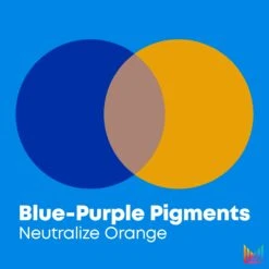 Matrix Total Results Brass Off Pigmented Conditioner 300ml -Goldwell Shop 4 8503bbb1 2f87 4ee8 b089 da562a6aadf9