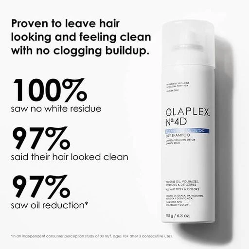 Olaplex No.4D Clean Volume Detox Dry Shampoo 250ml 4 Olaplex No.4D Clean Volume Detox Dry Shampoo 250ml - Image 2