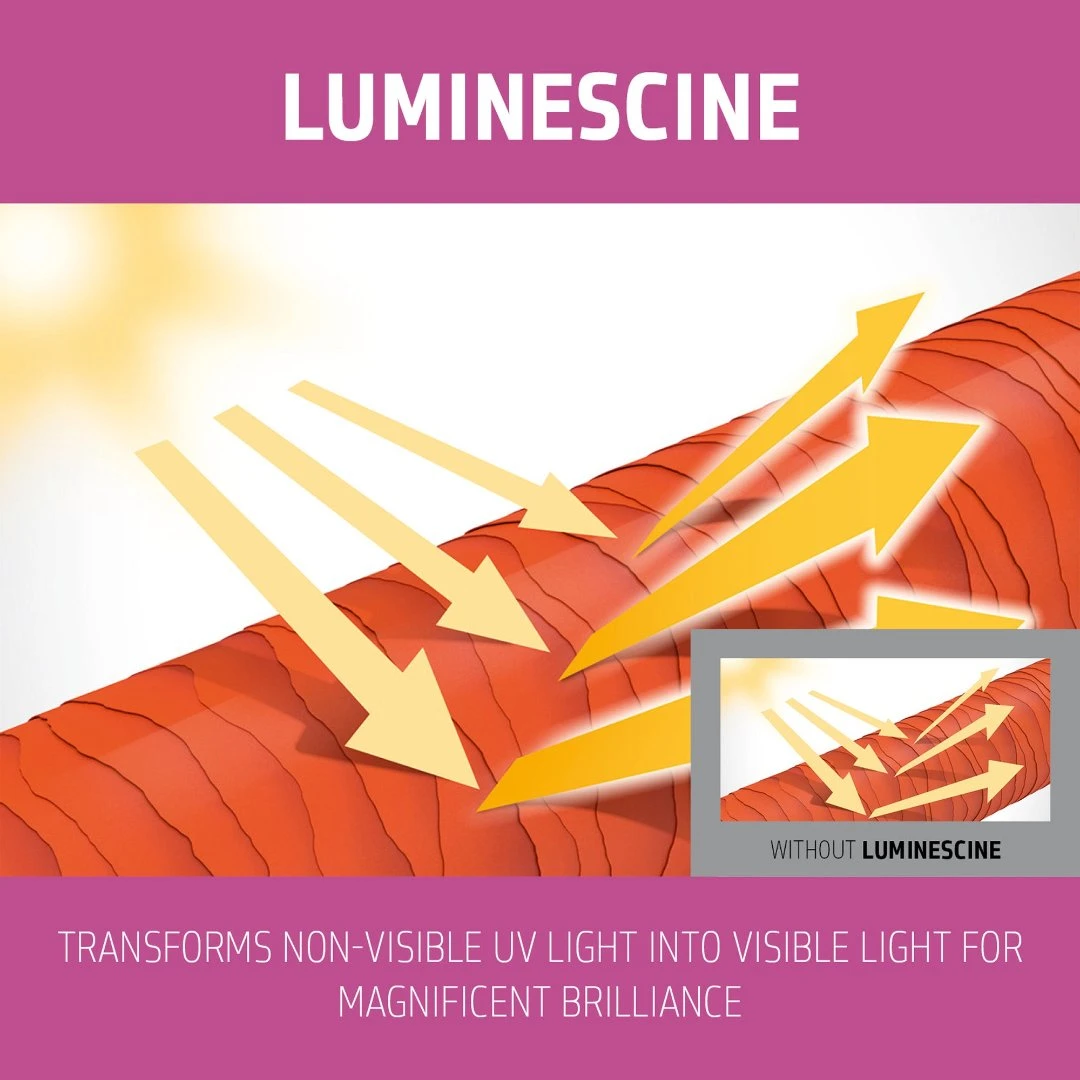 Goldwell Dualsenses Color Brilliance Serum Spray 150ml 5 Goldwell Dualsenses Color Brilliance Serum Spray 150ml - Image 3