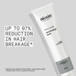 Nioxin Anti-Breakage Strengthening Mask 150ml -Goldwell Shop NioxinAnti BreakageStrengtheningMask150ml1