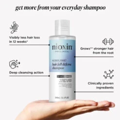 Nioxin Fall Defense Shampoo 240ml -Goldwell Shop NioxinFallDefenseShampoo240ml2