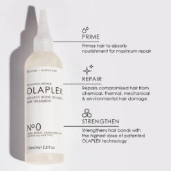 Olaplex No.0 Intensive Bond Building Treatment 155ml -Goldwell Shop No.0BenefitsGraphic 228154