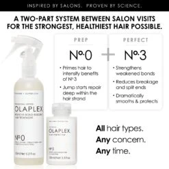 Olaplex No.0 Intensive Bond Building Treatment 155ml -Goldwell Shop No.0and3PPGImage2000x2000