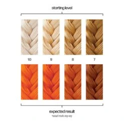 Danger Jones Semi Permanent Color Burnout Orange 118ml -Goldwell Shop danger jones semi permanent color burnout orange 118ml 1 252950