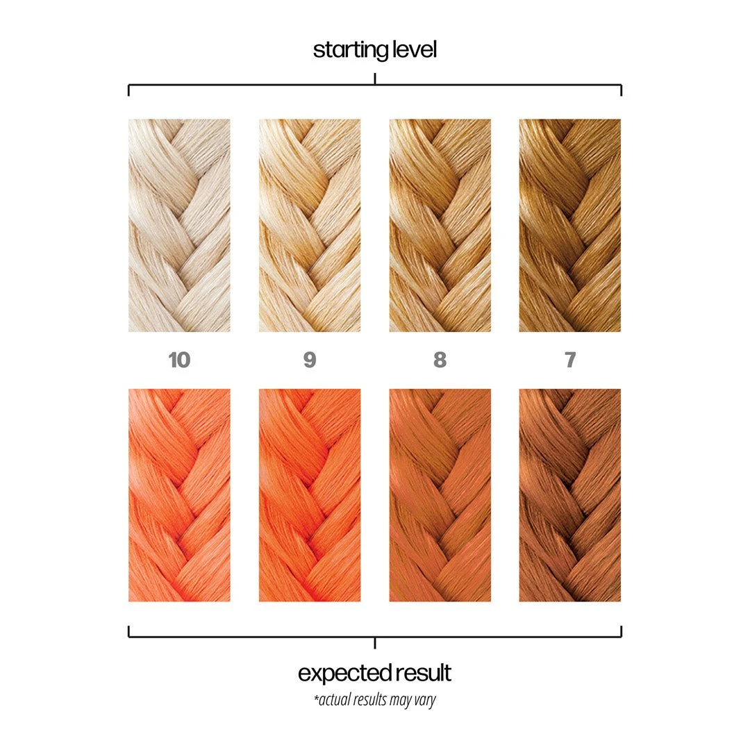 Danger Jones Semi Permanent Color Hotwire Neon Orange 118ml 5 Danger Jones Semi Permanent Color Hotwire Neon Orange 118ml - Image 3