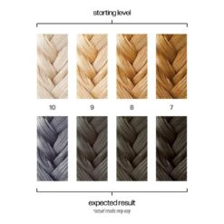 Danger Jones Semi Permanent Color Pavement Grey 118ml 7 Danger Jones Semi Permanent Color Pavement Grey 118ml -Goldwell Shop danger jones semi permanent color pavement grey 118ml 1 412917