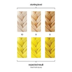 Danger Jones Semi Permanent Color Ray Gun Neon Yellow 118ml -Goldwell Shop danger jones semi permanent color ray gun neon yellow 118ml 1 124889