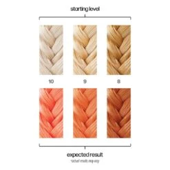 Danger Jones Semi Permanent Color Simpatico Light Peach 118ml -Goldwell Shop danger jones semi permanent color simpatico light peach 118ml 1 126918