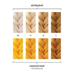 Danger Jones Semi Permanent Color Starrider Yellow 118ml -Goldwell Shop danger jones semi permanent color starrider yellow 118ml 1 869928