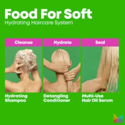 Matrix Total Results Food For Soft Multi-Use Hair Oil Serum 50ml 13 Matrix Total Results Food For Soft Multi-Use Hair Oil Serum 50ml -Goldwell Shop food for soft infographic back fd4f60ce 1f37 4008 bb57 e0c0b1ab880b