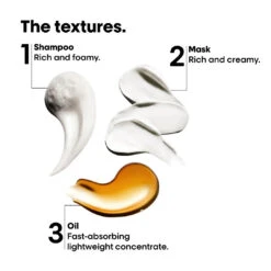 L'Oreal Professionnel Serie Expert Metal Detox Starter Pack -Goldwell Shop loreal professionnel serie expert metal detox starter pack 05