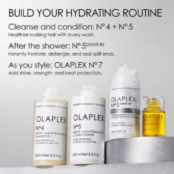 Olaplex No. 5L Leave-In Conditioner 100ml 10 Olaplex No. 5L Leave-In Conditioner 100ml -Goldwell Shop olaplex no5L leave in conditioner 100ml 3