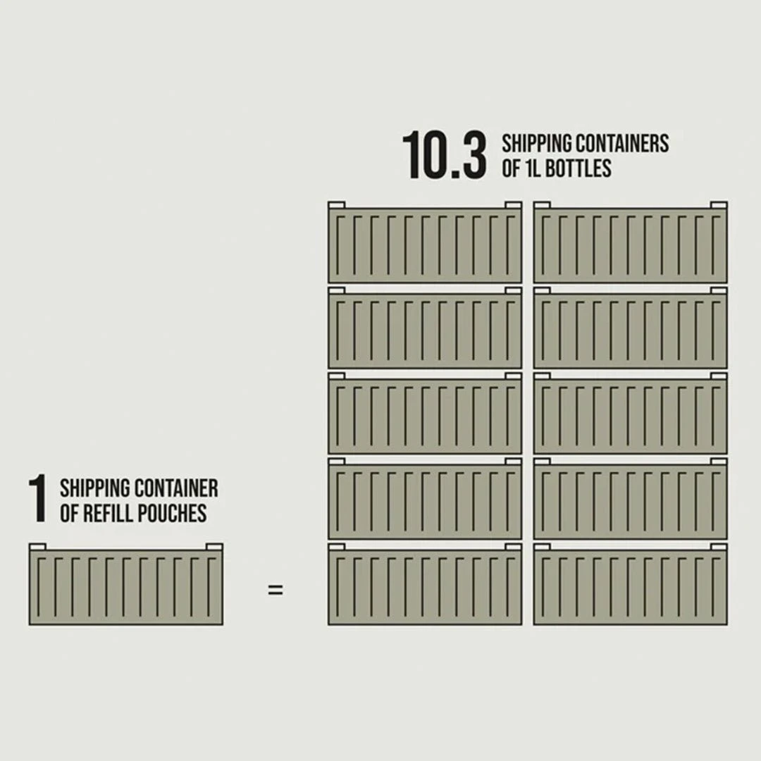 AG Care Smoooth Argan & Coconut Smoothing Shampoo 1L 7 AG Care Smoooth Argan & Coconut Smoothing Shampoo 1L - Image 5